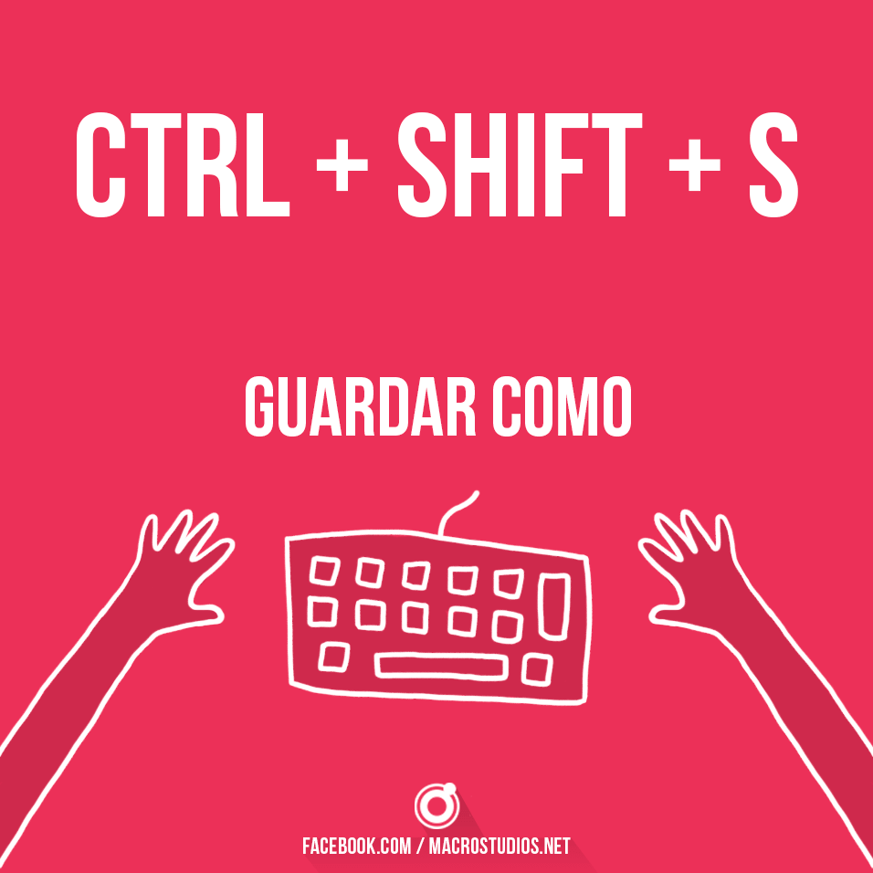 38 useful shortcuts for Photoshop 79 Atajos de Teclado Photosop