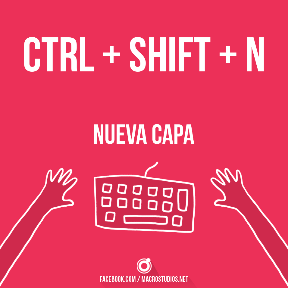 38 useful shortcuts for Photoshop 76 Atajos de Teclado Photosop