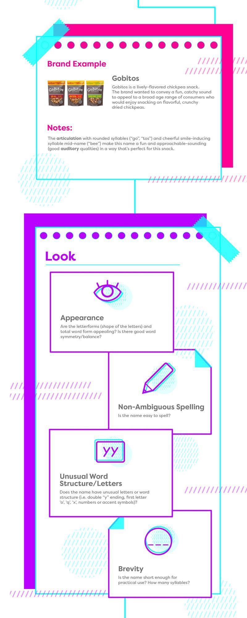 Guide to choosing an effective brand name 13 Elegir nombre de marca