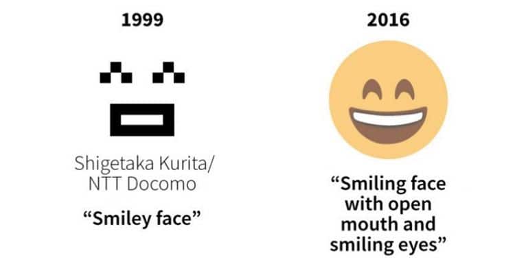 ¿Quién es el creador de los emojis? La historia de Shigetaka Kurita 40 La evolución de los emojis