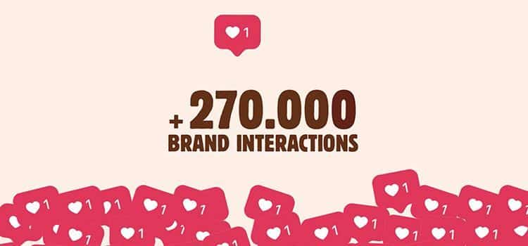 La estrategia de publicidad en Instagram Stories de Burger King 8 Publicidad en Instagram Stories - Burger King