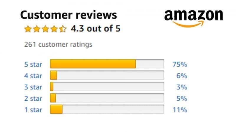 Marketing y Publicidad en Amazon: Reviews Marketing y Publicidad en Amazon: Reviews