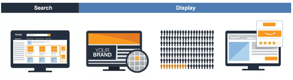 Tipos de Publicidad en Amazon Tipos de Publicidad en Amazon