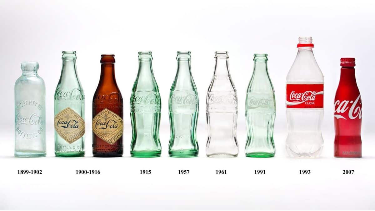 Evolución Botella de Coca-Cola Evolución Botella de Coca-Cola