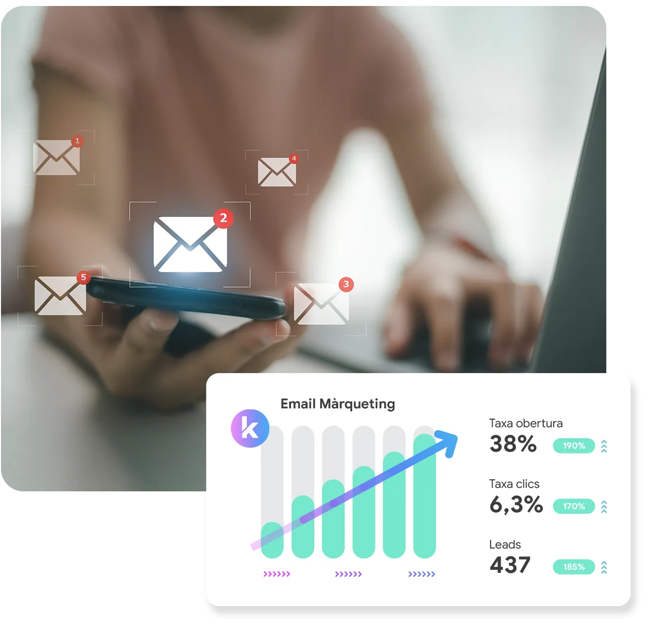 Agència de Email Màrqueting Agència de Email Màrqueting