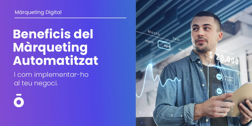 Els beneficis del Màrqueting Automatitzat 4 Beneficis del Màrqueting Automatizat