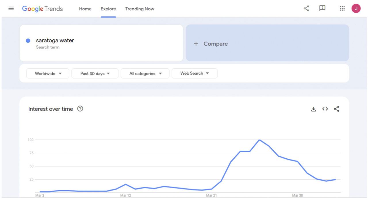 How TikTok Memes Are Reshaping Influencer Marketing in Latin America 3 imatge 01